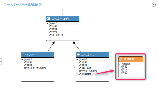 enumerated-field-definition-next-design-users-manual